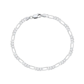 Pulseira Masculina Figaro | URBANO'S